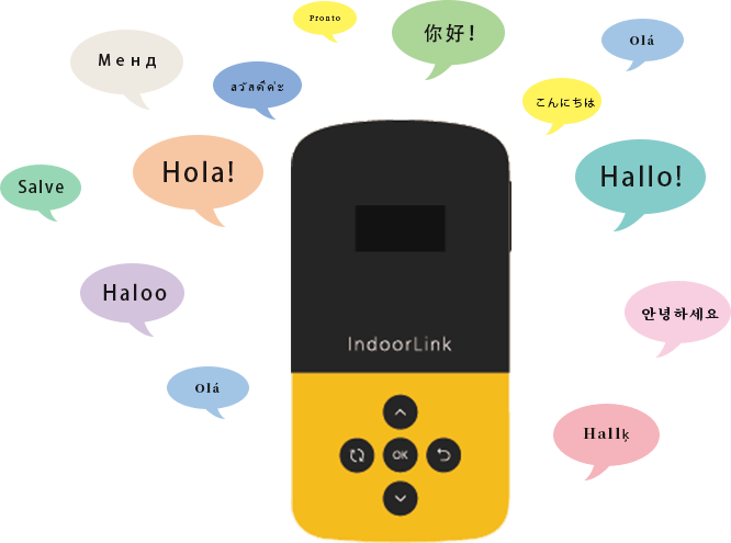 多功能讲解器-支持13种语言