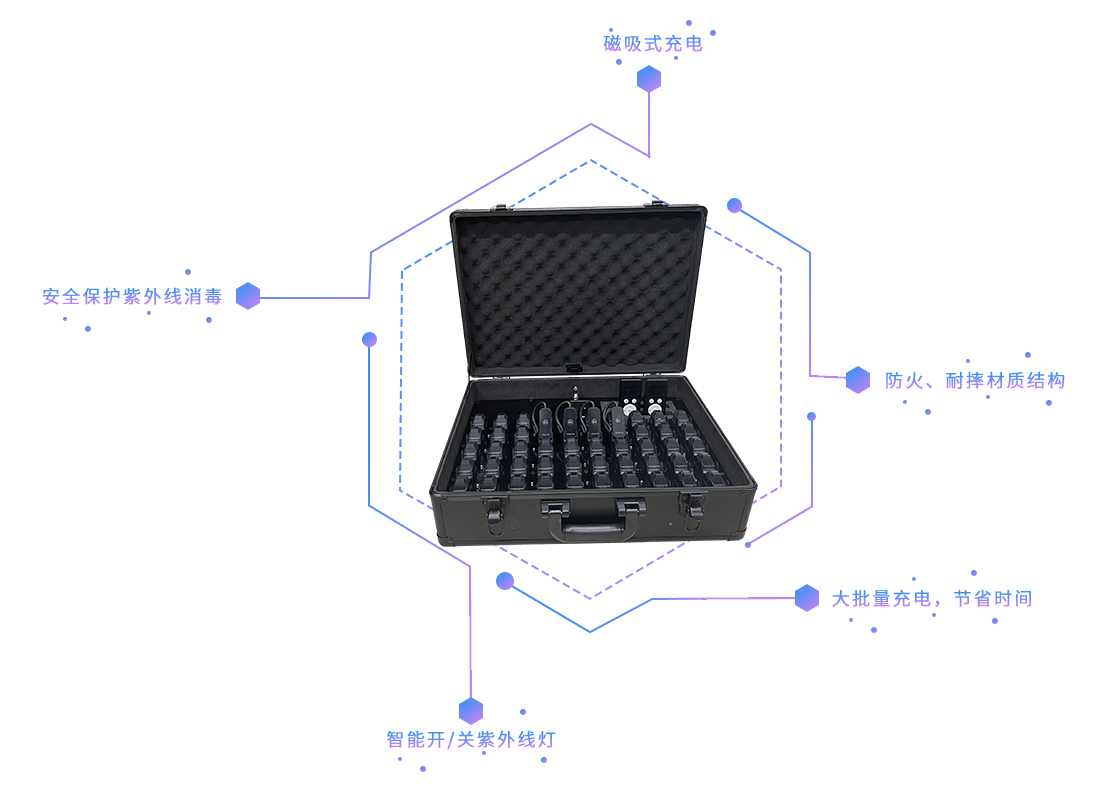 自动导游讲解器