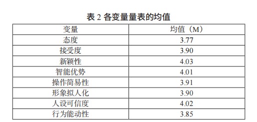 博物馆虚拟人