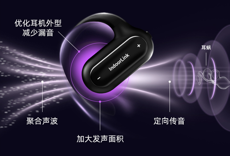 一对多讲解器