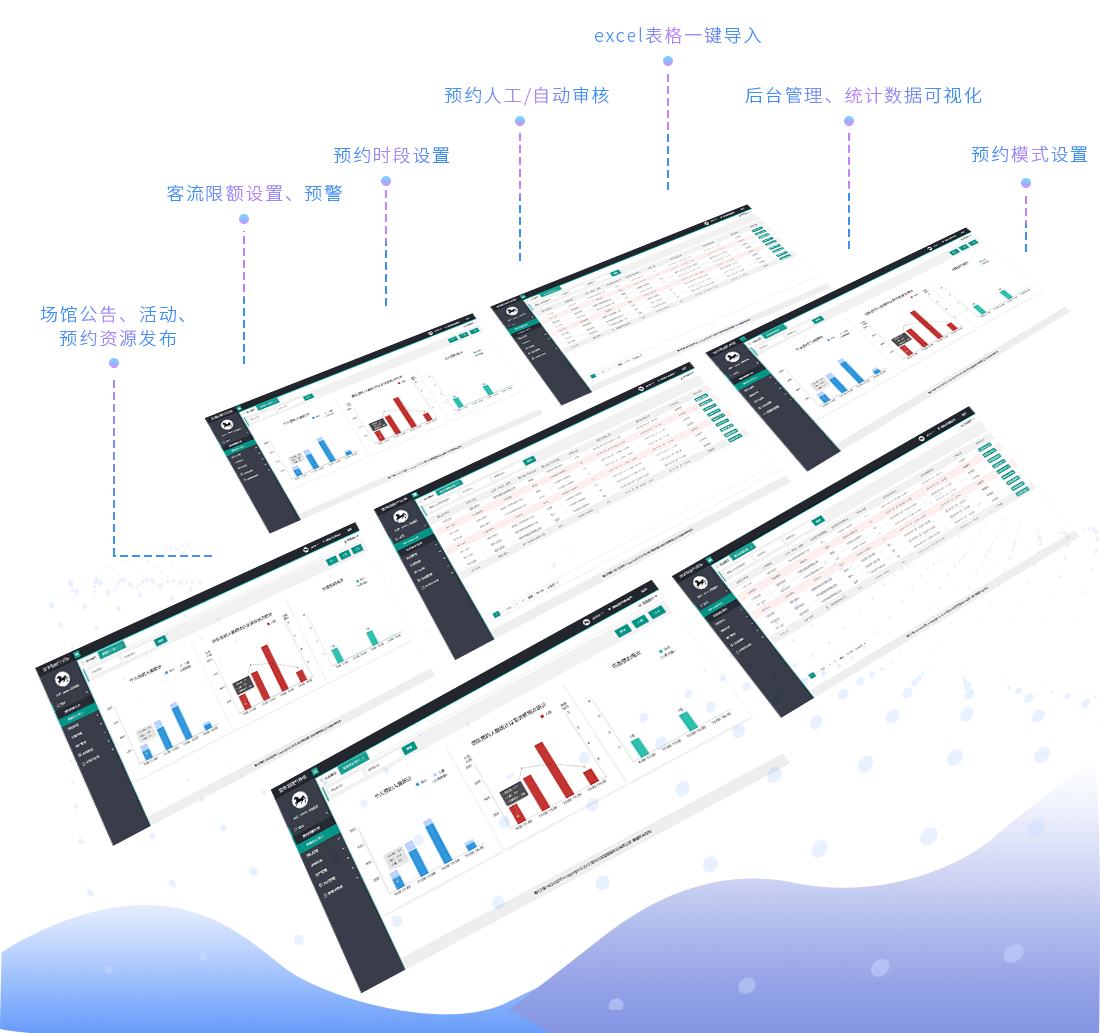 丰富的预约管理模式